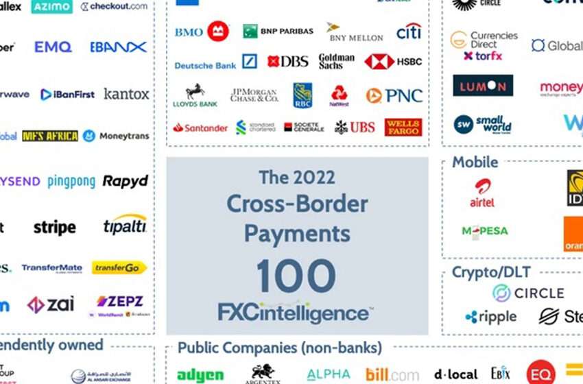  Here are the 5 African fintech companies listed among the world’s Top 100 Cross-Border Payments Companies in 2022